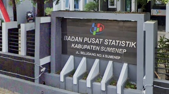 Ekonomi sumenep